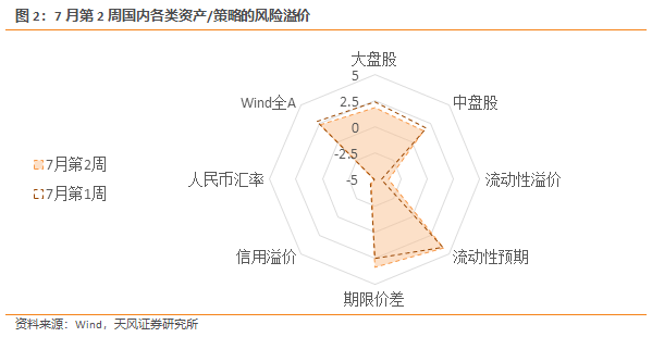 投資公司收房時(shí)