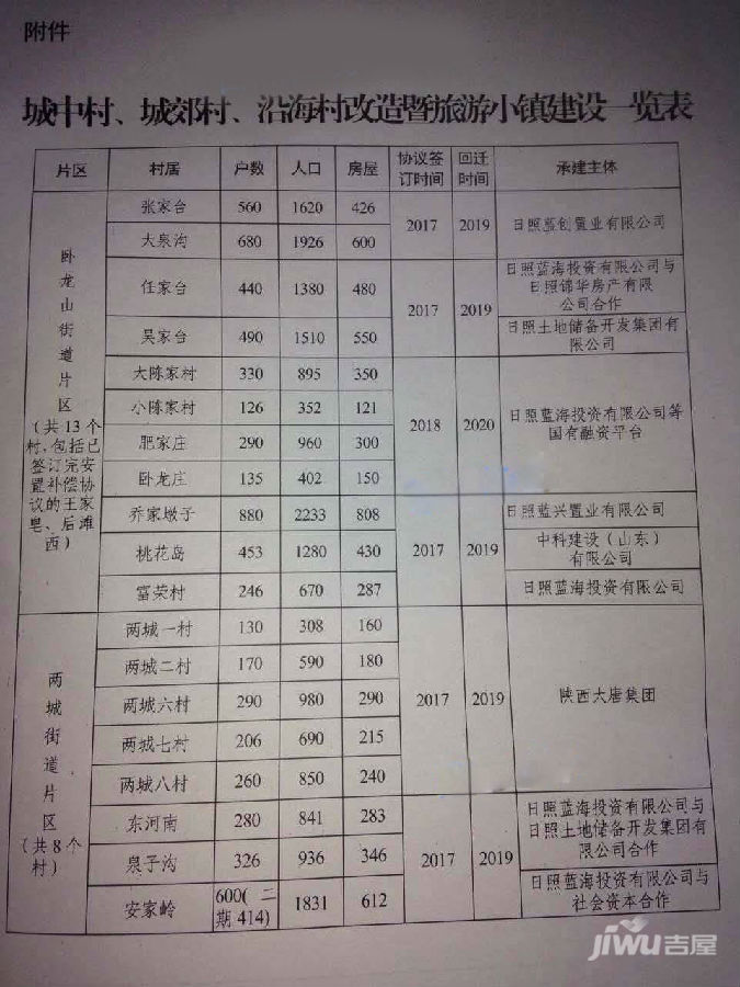 且自取得回遷房不動(dòng)產(chǎn)登記證后