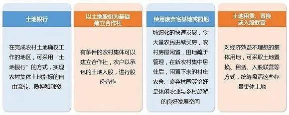 房屋產證沒辦理好前也可以買賣的