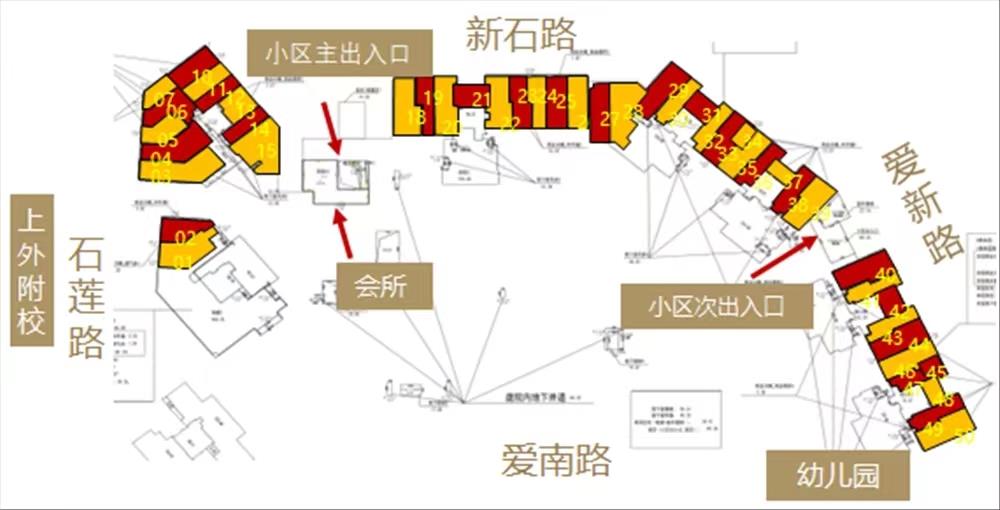 仁恒公園世紀三期